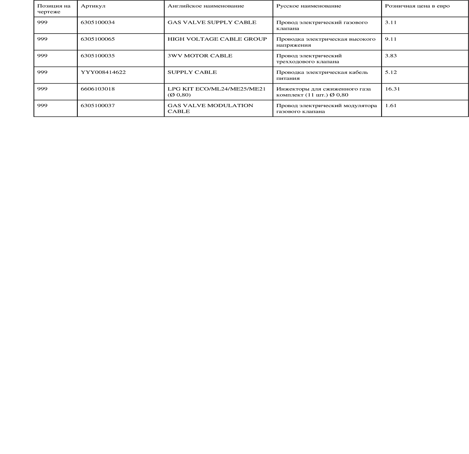 Котёл газовый настенный BAXI ECO Nova 24F (24кВт) 100021428